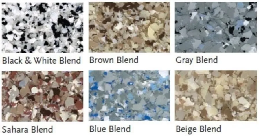 Epoxy flooring cost planning St. Petersburg